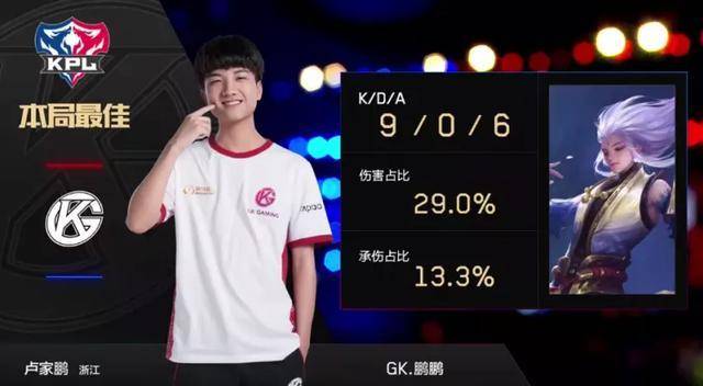 的搜索排名 的搜索排名